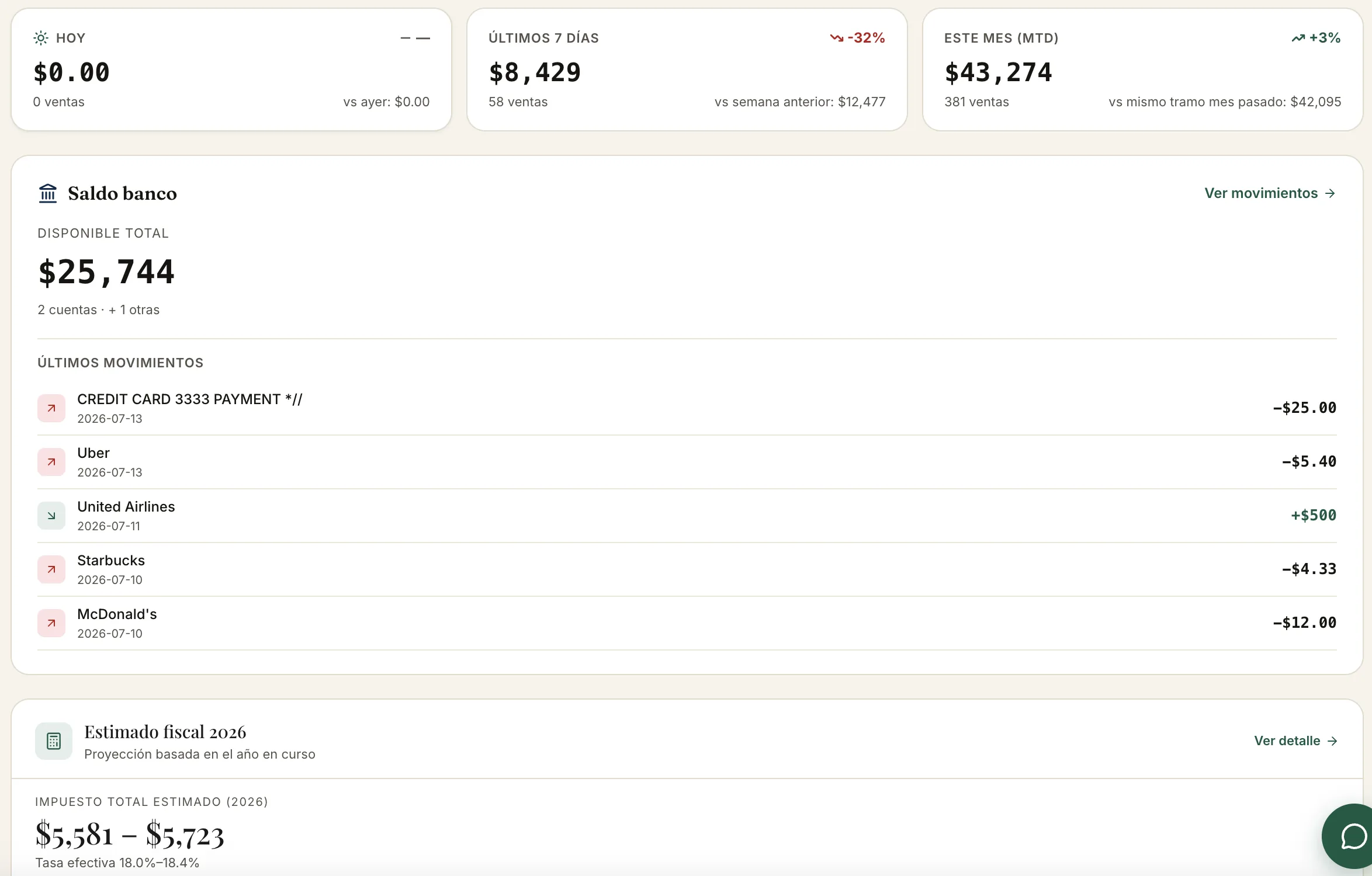Dashboard de Fyxi con AI Briefing, saldo bancario y estimado fiscal